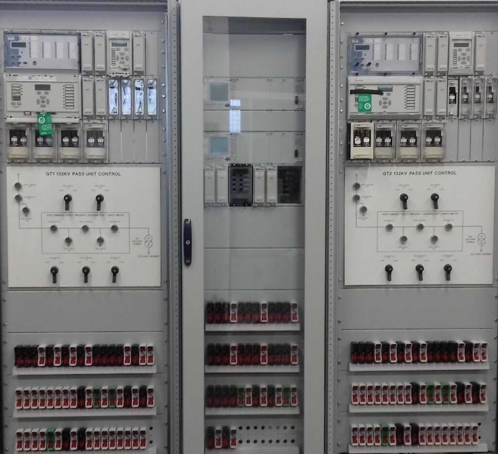 panel